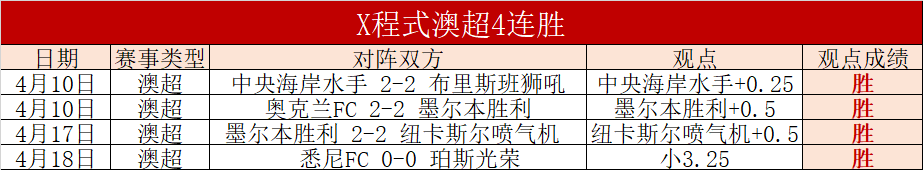 杰伦,格林第三节,强势崛起,2026世界杯投注网,世界杯投注,足球投注,体育博彩,世界杯赔率,在线投注,世界杯比赛预测,投注技巧